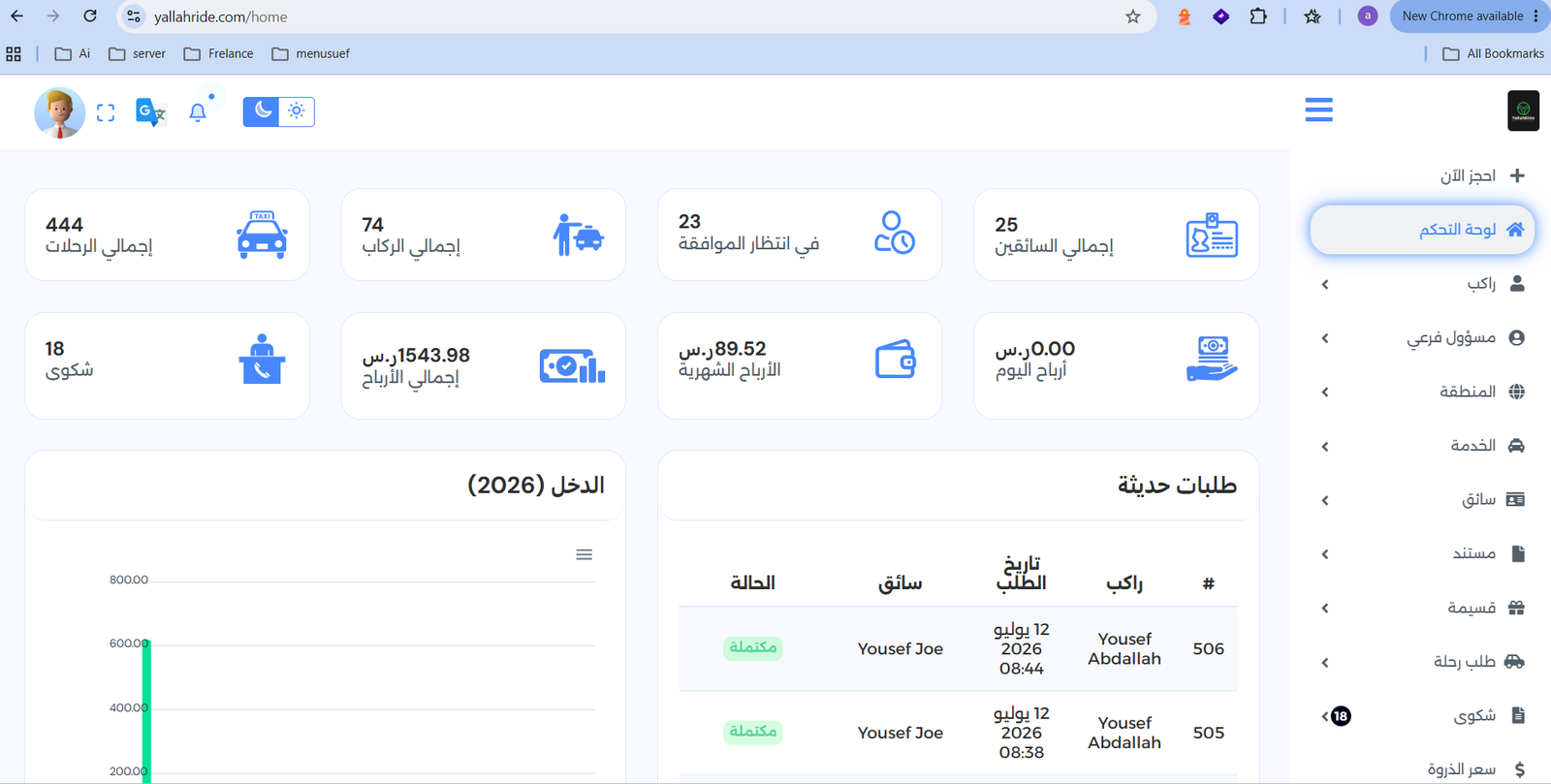 Yallah Ride - Ride-Hailing Platform